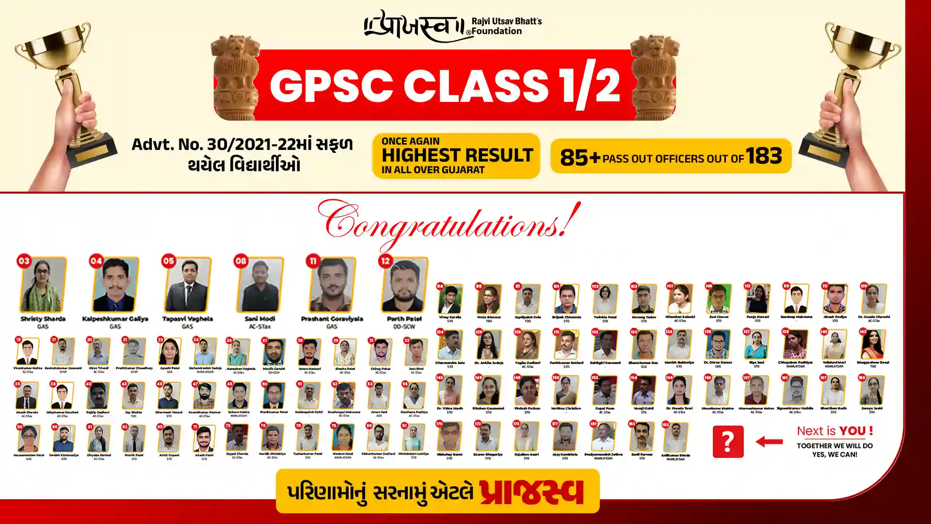 GPSC Class 1/2 Result by Praajasv Foundation​​ ADVT NO. 30/202122