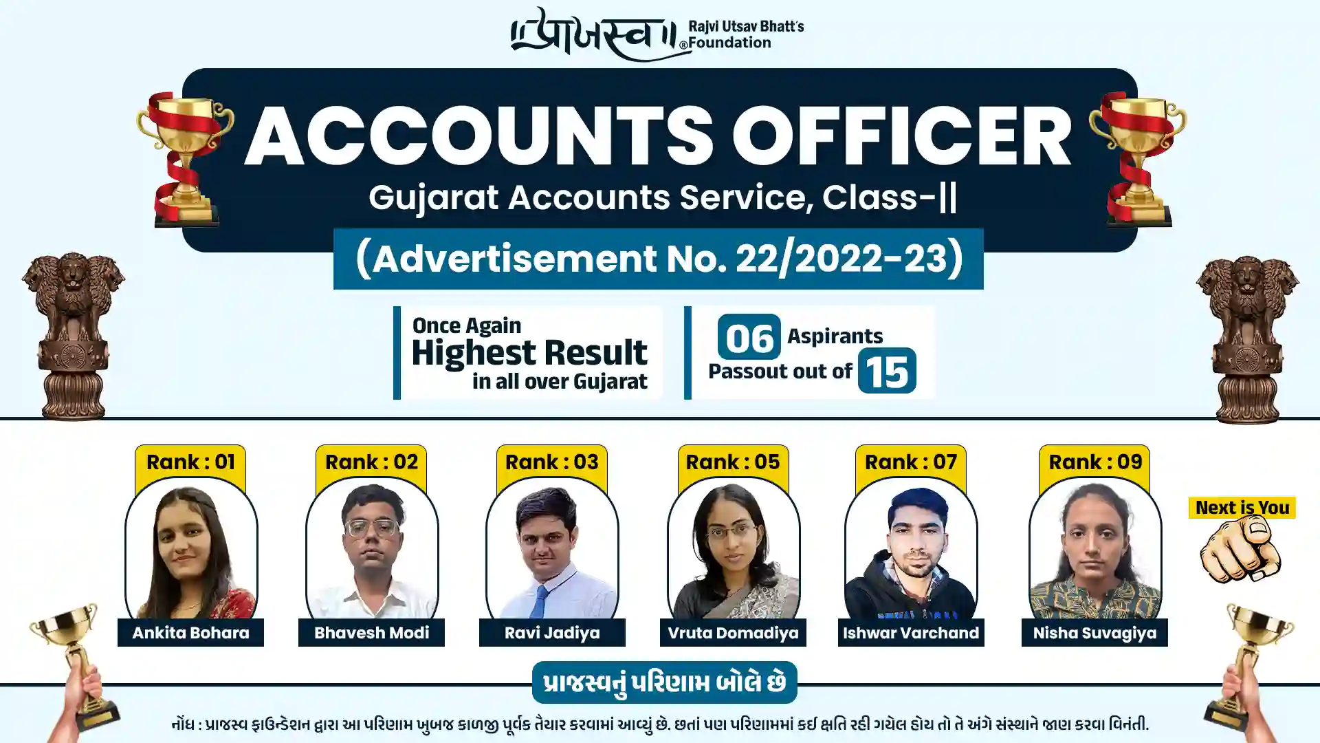 ACCOUNT OFFICER CLASS 2 ADVT NO. 22/202223 RESULT​