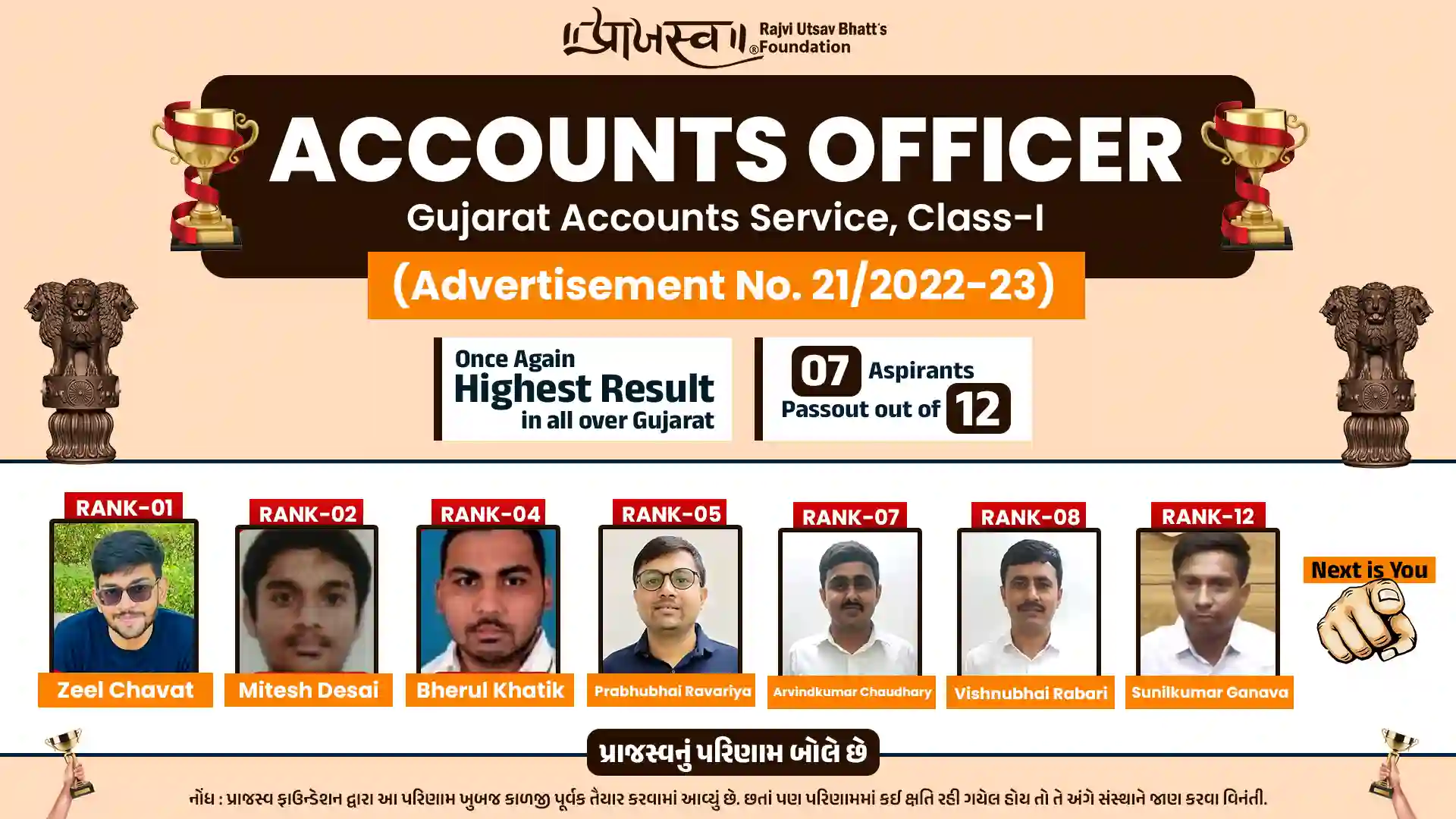 ACCOUNT OFFICER CLASS 1 ADVT NO. 21/2022-23 RESULT