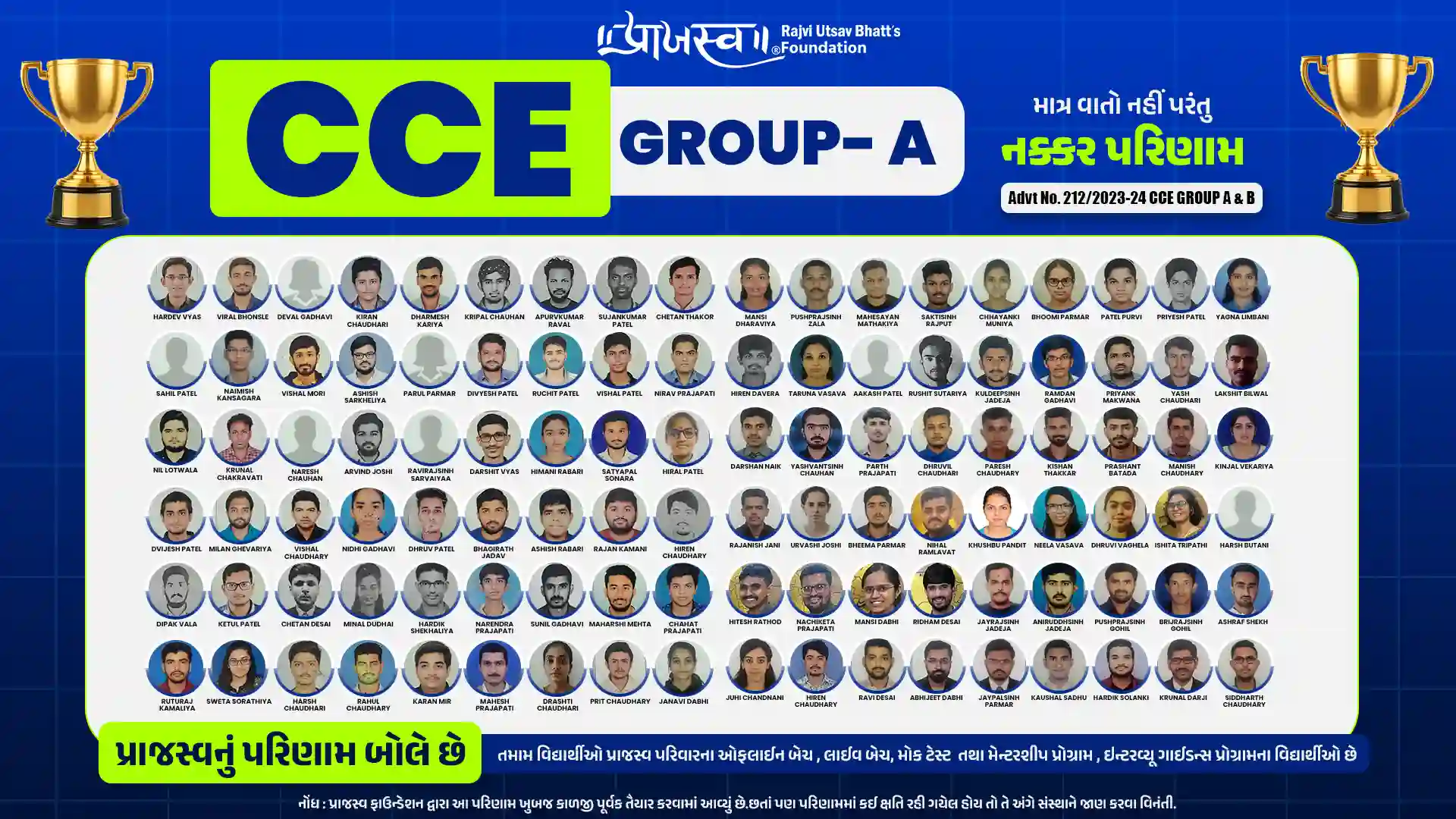 CCE GROUP A ADVT NO. 212/202324 RESULT