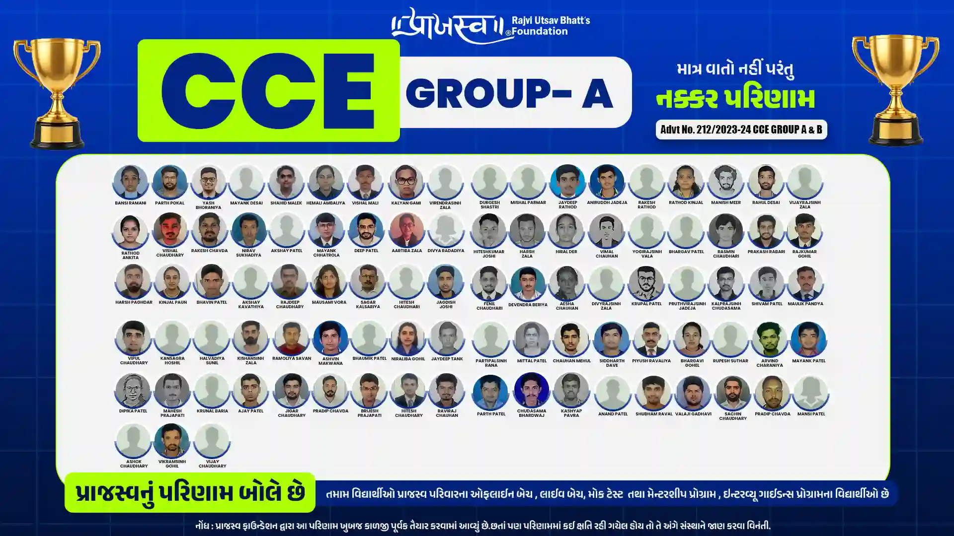 CCE GROUP A ADVT NO. 212/202324 RESULT(2)