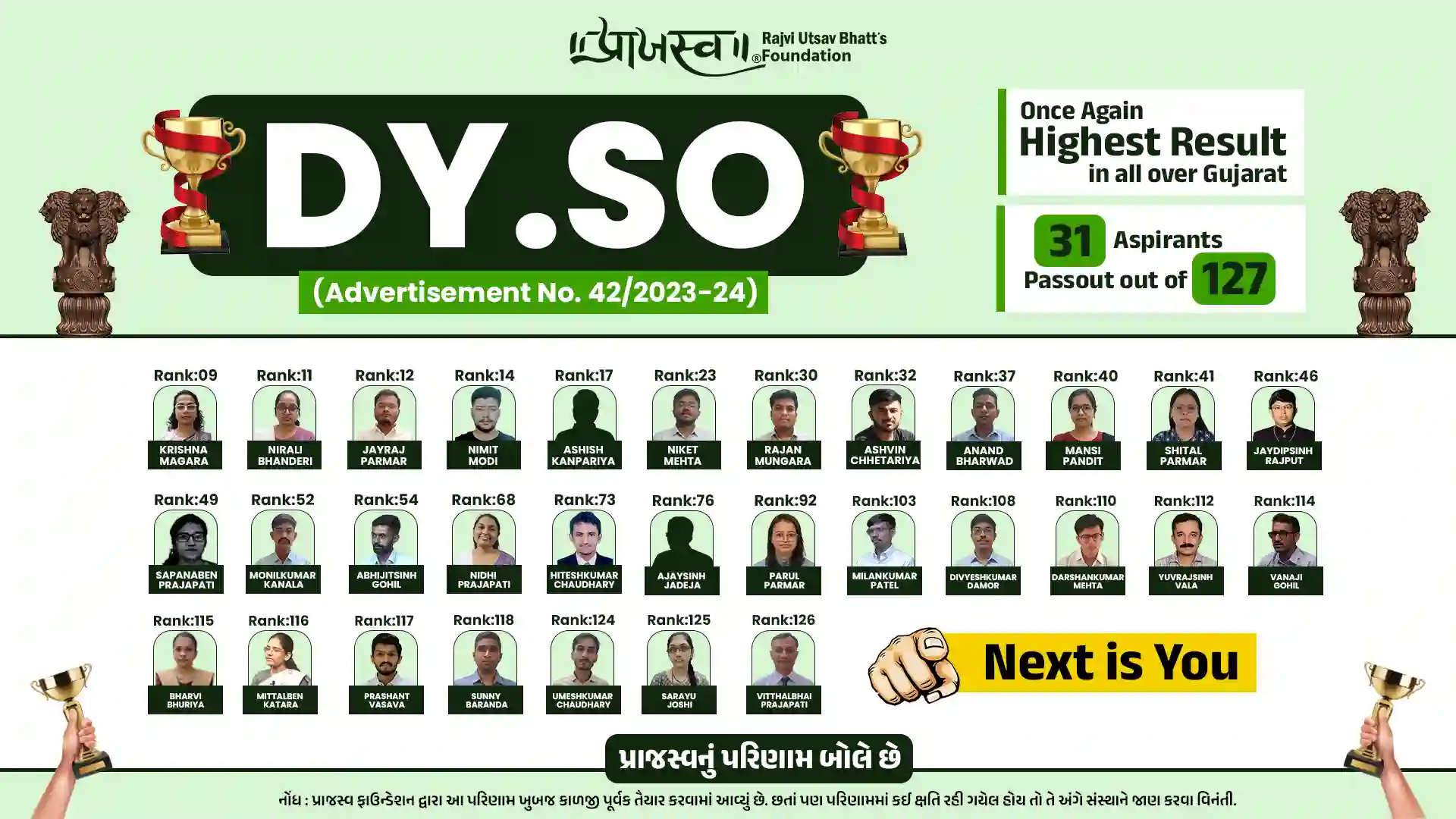 DYSO ADVT NO. 42/2023-24 RESULT