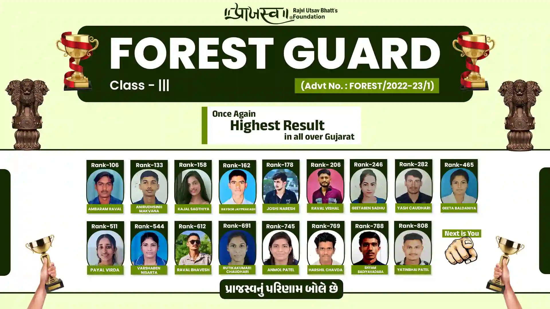 FOREST GUARD ADVT NO. FOREST/202223/1 RESULT