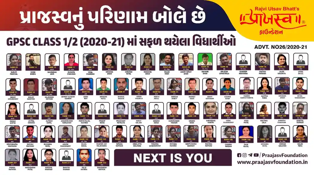 GPSC RESULT​ by Praajasv Foundation ADVT NO. 26/202021