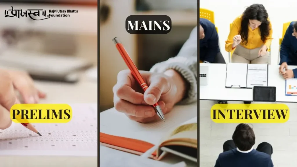 GPSC coaching with Prelims, Mains and Interview