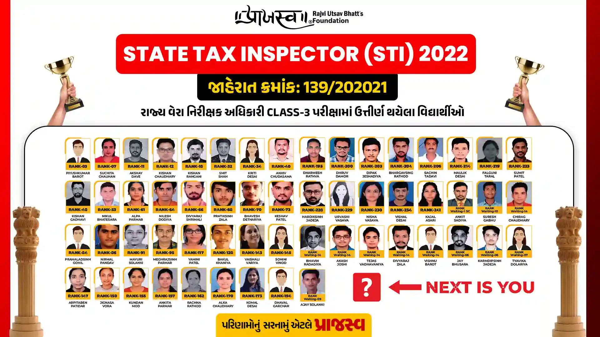 STI ADVT NO. 139/2020-21 RESULT