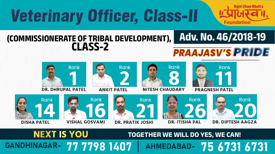 Vaternary Officer CLASS 2 ADVT NO. 46/2018-19 RESULT​