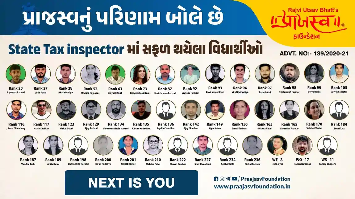 STI ADVT NO. 80/2018-19 RESULT