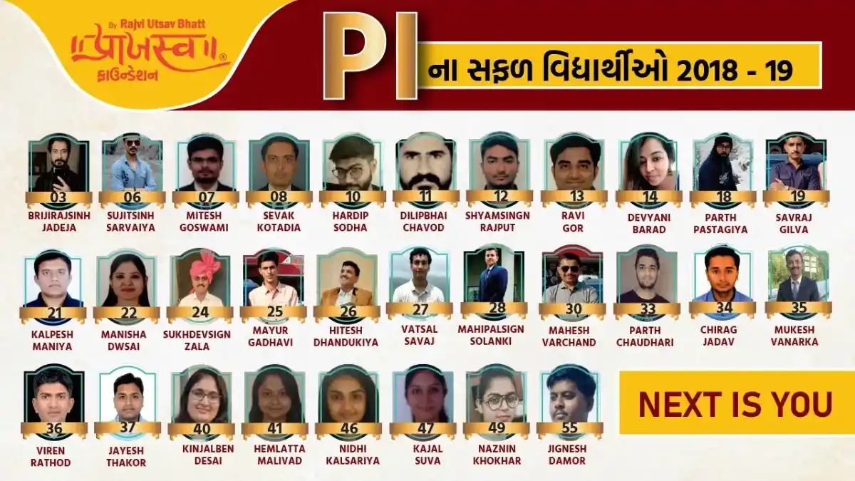 P.I (POLICE INSPECTOR) CLASS 2 ADVT NO. 112/2018-19 RESULT