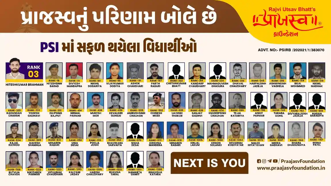 PSI ADVT NO. 1/202021 RESULT