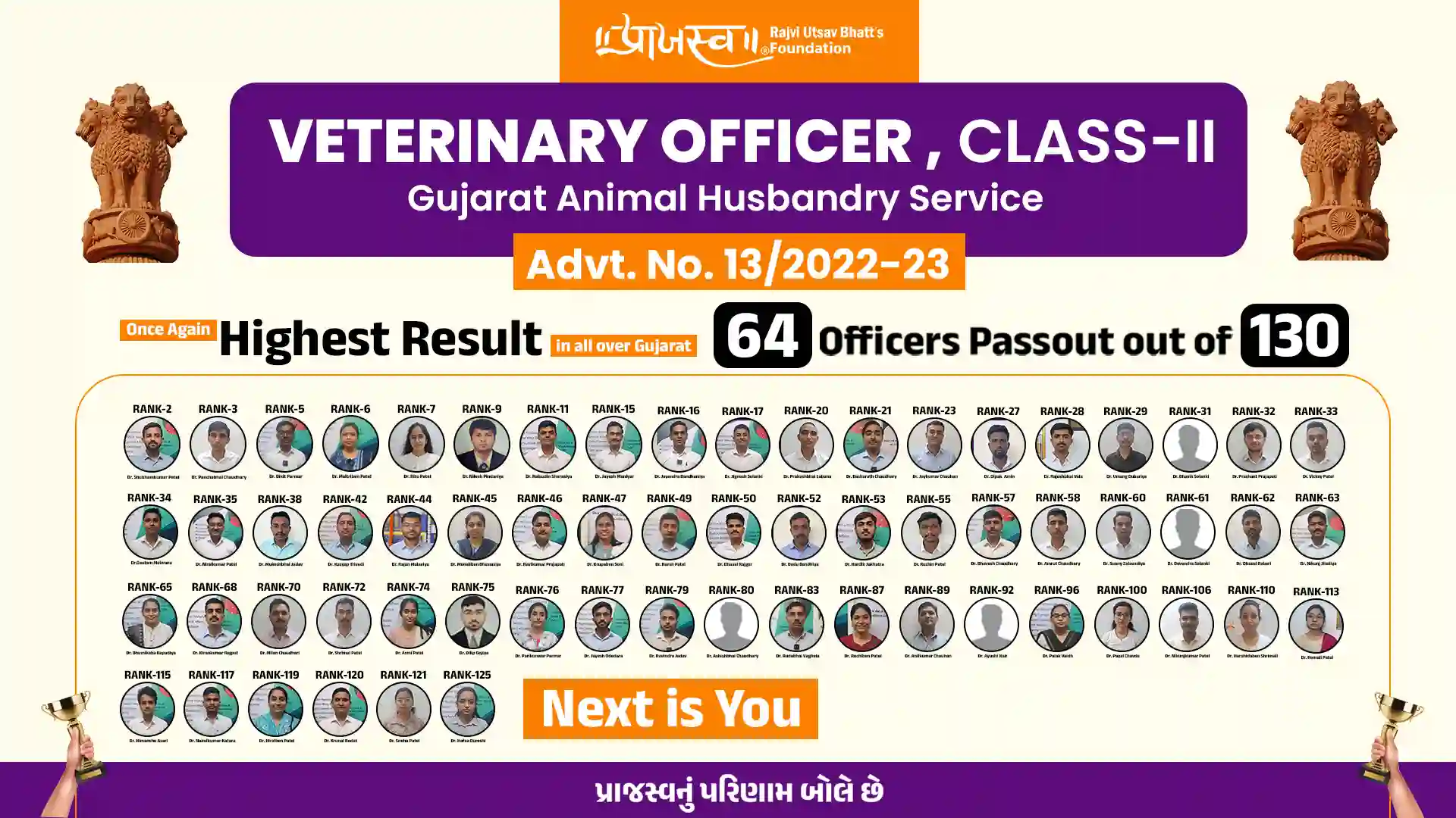Vaternary Officer CLASS 2 ADVT NO. 13/2022-23 RESULT